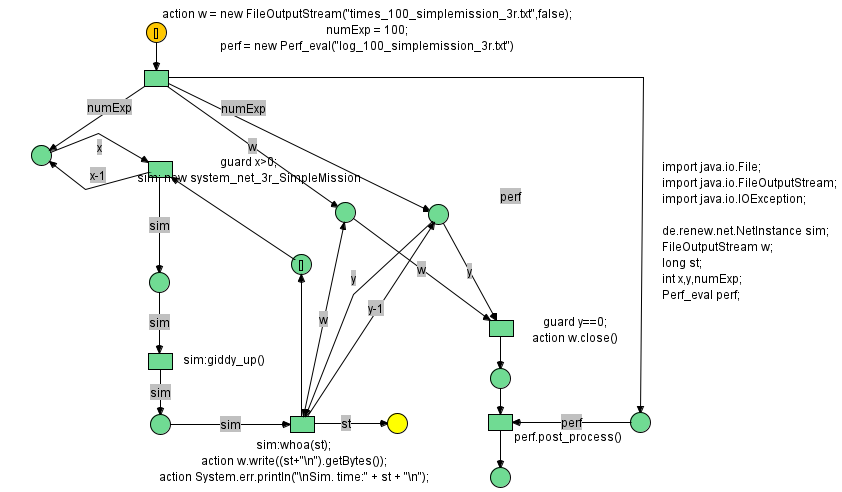 execute_experiment Renew net